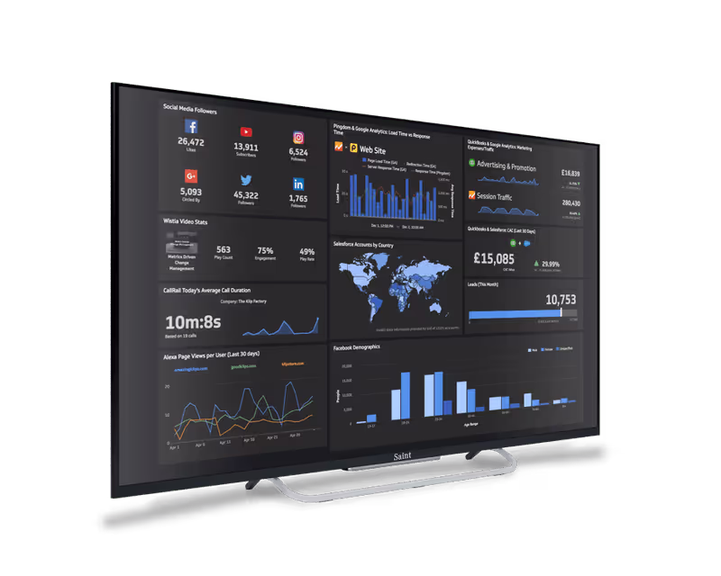 The Saint's Dashboard